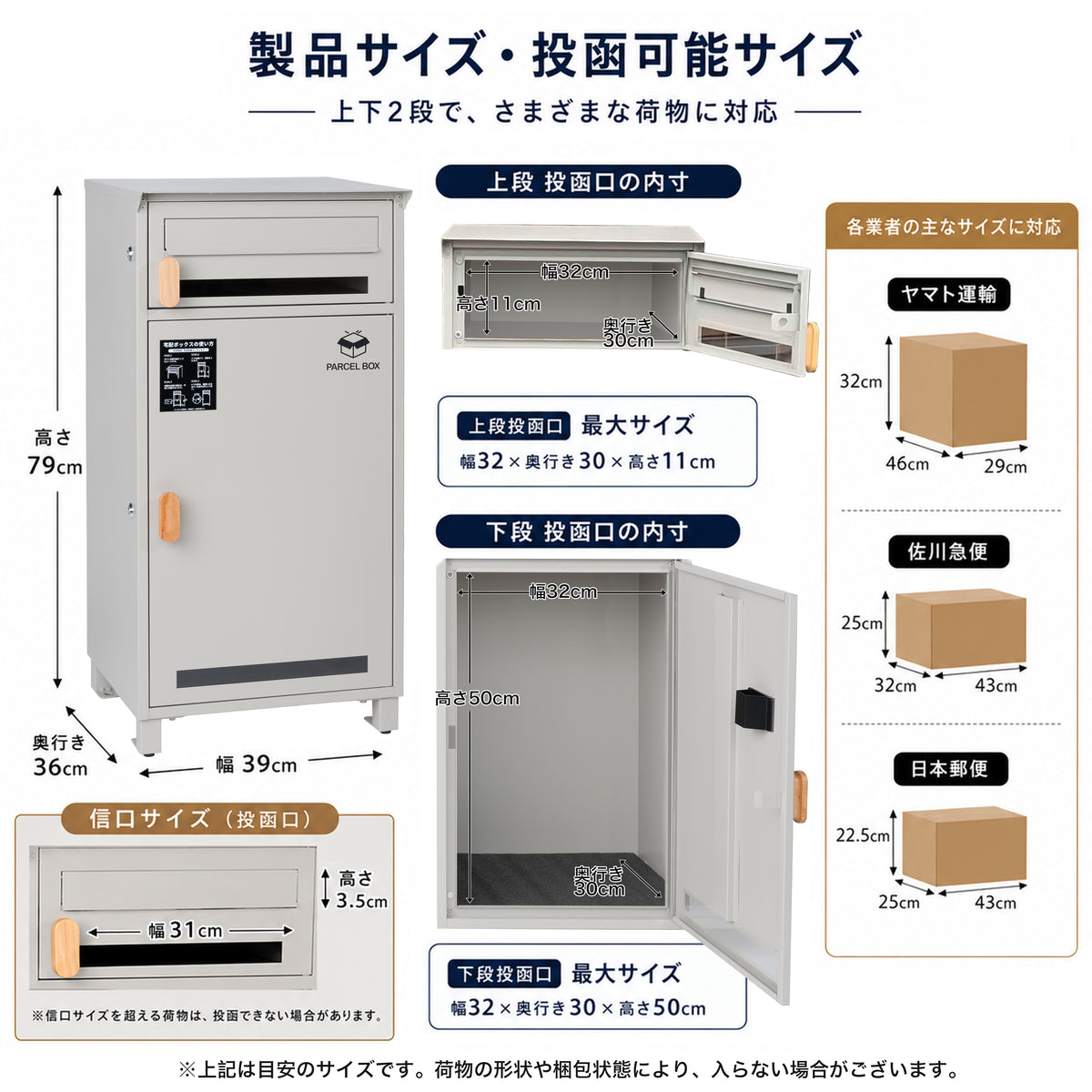 ポスト一体型宅配ボックス 二段式 100L大容量   防水・防錆・ワンタッチロック｜屋外対応 HR006